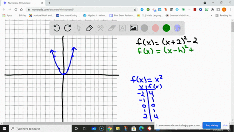 in-problems-19-30-graph-the-function-f-by-starting-with-the-graph-of-yx2-and-using-transformations-3