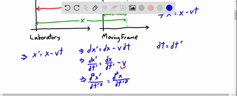 in-a-laboratory-frame-of-reference-an-observer-notes-that-newtons-second-law-is-valid-assume-force-5