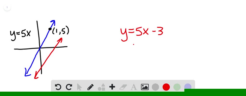 solved-the-graph-of-f-x-5-x-follows-use-this-graph-to-match-each