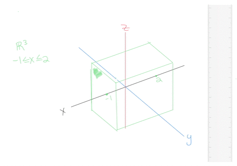 describe-in-words-the-region-of-mathbbr3-represented-by-the-equations-or-inequalities-1-leqslant-x-l
