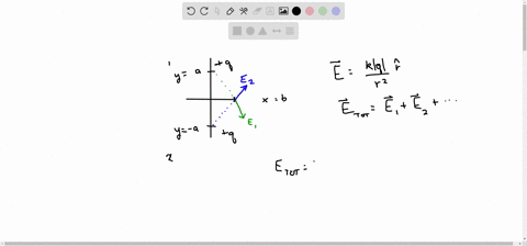 a-two-identical-point-charges-q-are-located-on-the-y-axis-at-ya-and-y-a-what-is-the-electric-field-a