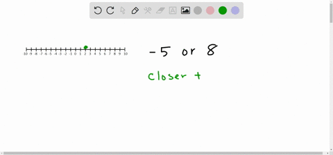 graph-the-numbers-on-the-number-line-which-number-is-closer-to-2-on-the-number-line-5-or-8