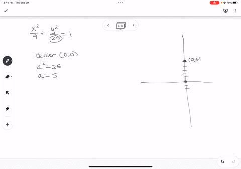 graph-the-equation-fracx29fracy2251