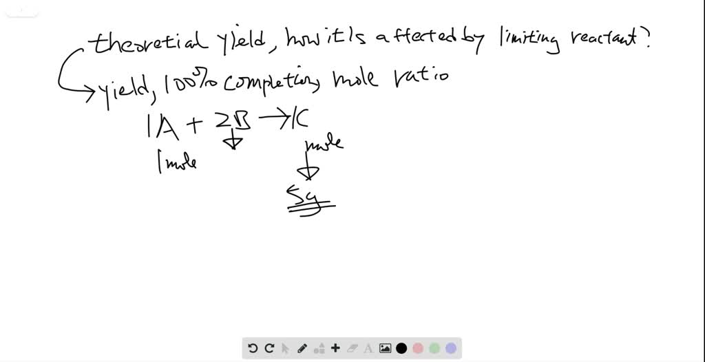 solved-what-is-the-theoretical-yield-for-a-reaction-and-how-does-this