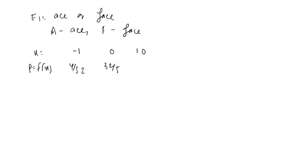 SOLVEDA card is drawn from a shuffled deck. Let x=10 if it is an ace