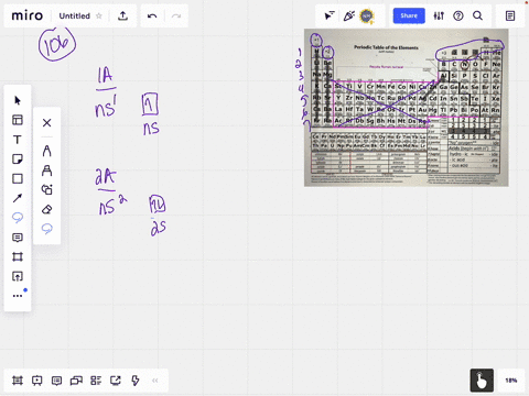 draw-general-electron-structures-for-the-a-group-elements-using-the-uparrow-downarrow-notation-whe-2