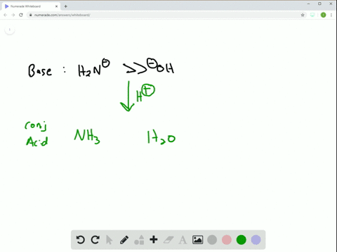 amide-ion-mathrmh_2-mathrmn-is-a-much-stronger-base-than-hydroxide-ion-mathrmho-which-is-the-stronge