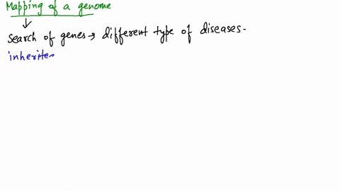 discuss-the-advantages-and-drawbacks-to-having-your-own-personal-genomic-map-have-half-the-members-o