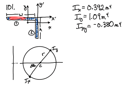 using-mohrs-circle-determine-for-the-area-indicated-the-orientation-of-the-principal-centroidal-ax-4