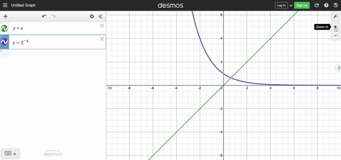is-there-a-real-number-x-such-that-x2-x-decide-by-displaying-graphically-the-system-leftbeginarrayly