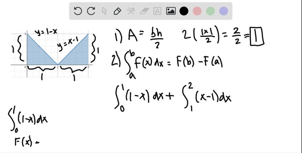 ⏩SOLVED:Compute the area of the shaded region in two different ways ...