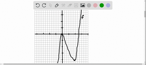 use-a-graphing-utility-to-graph-the-three-functions-in-the-same-viewing-window-describe-the-graphs-9