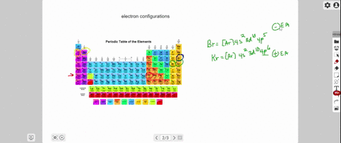 while-the-electron-affinity-of-bromine-is-a-negative-quantity-it-is-positive-for-kr-use-the-electr-2