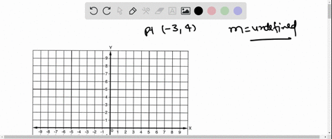 use-the-point-on-the-line-and-the-slope-of-the-line-to-find-three-additional-points-through-which-16