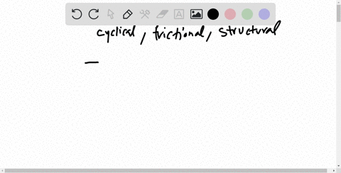 what-type-of-unemployment-cyclical-frictional-or-structural-applies-to-each-of-the-following-a-lan-3