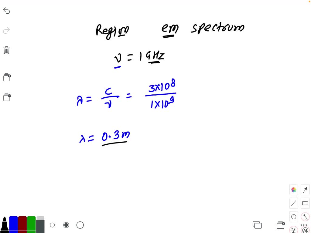 ultraviolet-rays-electromagnetic-waves