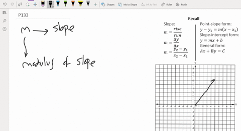 the-accepted-symbol-used-to-denote-the-slope-of-a-line-is-the-letter-m-investigate-the-origin-of-thi