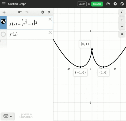find-a-the-intervals-on-which-f-is-increasing-b-the-intervals-on-which-f-is-decreasing-c-the-open-11