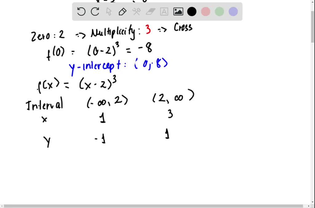 SOLVED:For each polynomial function given: (a) list each real zero and ...