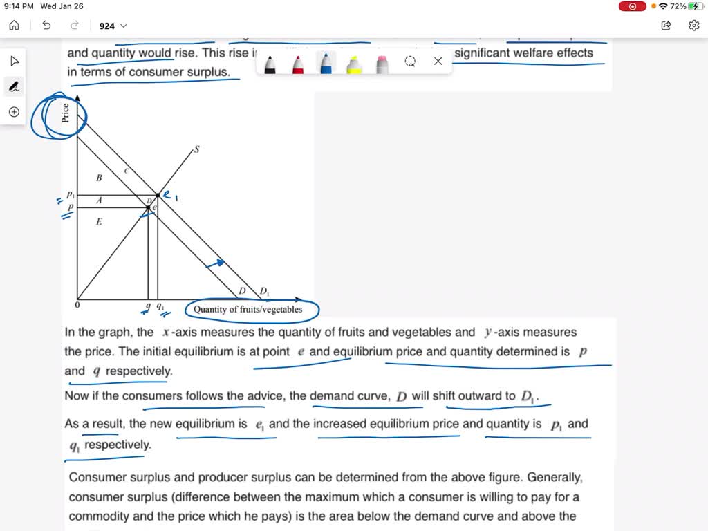 SOLVED The U.S. Department of Agriculture's (USDA's) minimum general