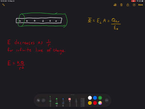 the-field-of-an-infinite-charged-line-decreases-as-1-r-why-isnt-this-a-violation-of-the-inverse-sq-2