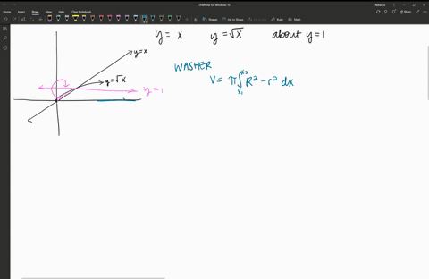 Applications Of Integration Essential Calculus