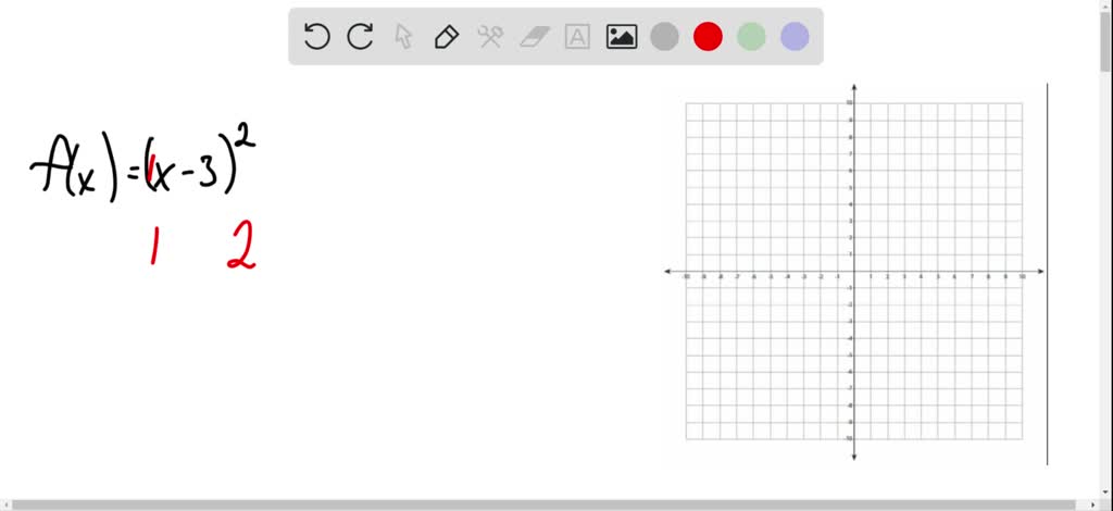 SOLVED:Use the Leading Coefficient Test to determine the end behavior ...