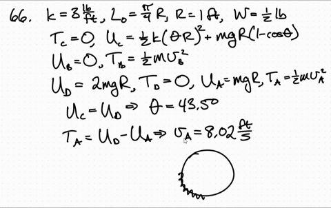 a-thin-circular-rod-is-supported-in-a-vertical-plane-by-a-bracket-at-a-attached-to-the-bracket-and-l
