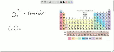 name-the-following-polyatomic-ions-beginequation-beginarraylltext-a-mathrmo_22-text-c-mathrmnh_4-tex