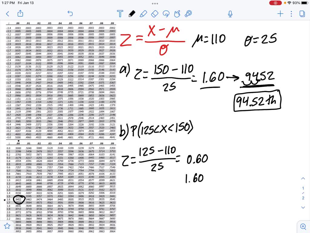 solved-iq-test-scores-scores-on-the-wechsler-adult-intelligence-scale