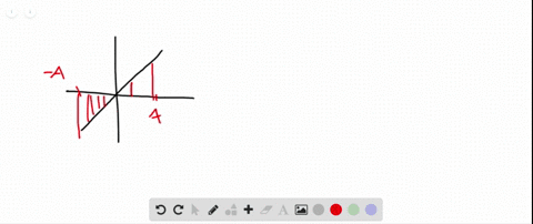 evaluate-the-integrals-int_02-int_-sqrt4-y2sqrt4-y2-int_02-xy-d-z-d-x-d-y-3