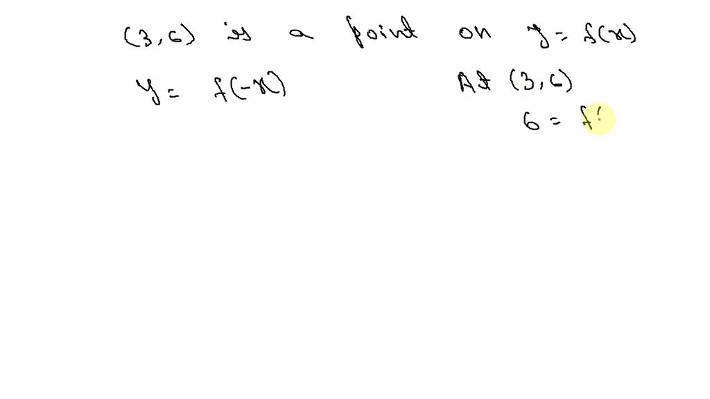 SOLVED If 3 6 Is A Point On The Graph Of Y f x Which Of The