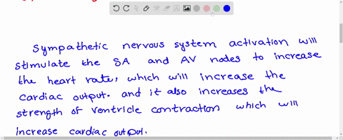 neural-signal-through-the-sympathetic-nervous-part-of-ans-increases-the-cardiac-output-because-of-a-