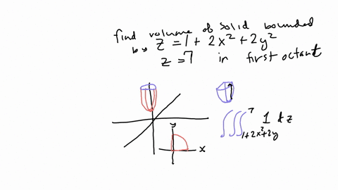 use-polar-coordinates-to-find-the-volume-of-the-given-solid-beginarrayltext-bounded-by-the-paraboloi