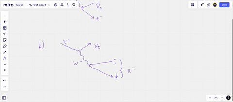 the-text-describes-and-sketches-the-basic-feynman-diagram-for-the-fundamental-process-involved-in-th