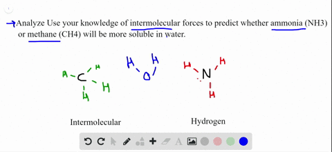 analyze-use-your-knowledge-of-intermolecular-forces-to-predict-whether-ammonia-nh-_3-or-methane-left