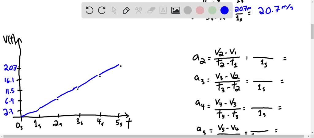 (a) Use The Data In Problem 3 To Construct A Smooth Graph Of Position ...