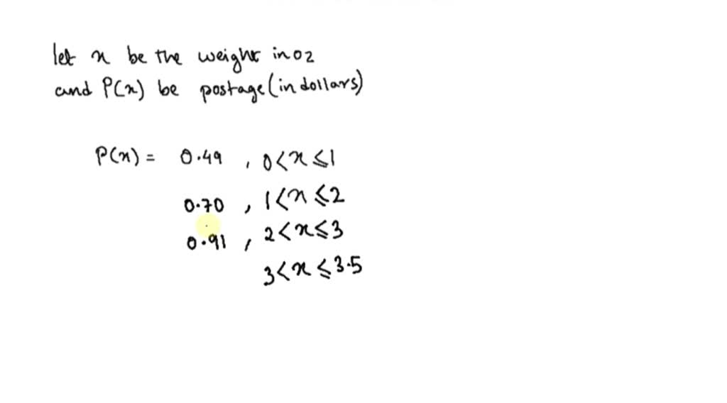 SOLVED Postage Rates The 2014 domestic postage rate for first class letters weighing 3.5 oz or