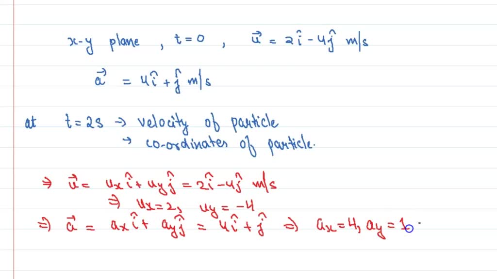 SOLVEDA particle moves along the curve y^2=4 x with a horizontal