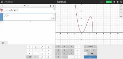 find-the-critical-points-domain-endpoints-and-extreme-values-absolute-and-local-for-each-function--4