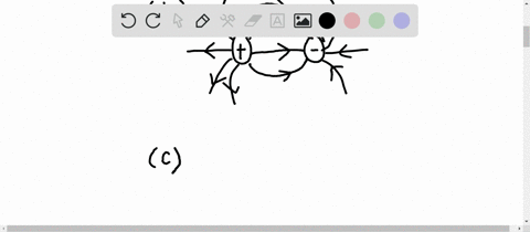 draw-some-of-the-electric-field-lines-between-each-of-the-following-a-two-like-charges-of-equal-magn