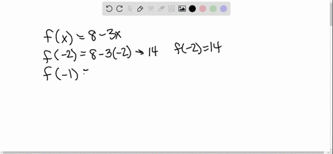 for-each-of-the-following-functions-evaluate-f-2-f-1-f0-f1-and-f2-fx8-3-x-2