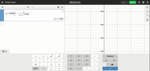 demand-the-demand-function-for-a-product-is-given-by-p5000left1-frac44e-0002-xright-where-p-is-the-2