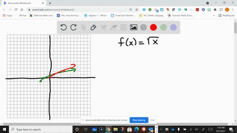 write-an-equation-for-each-function-graphed-below