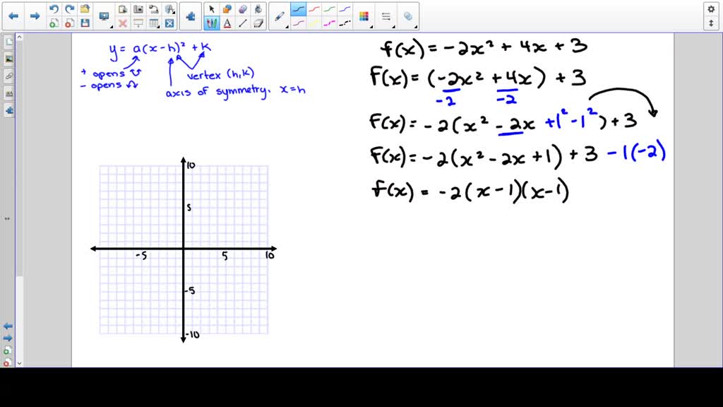Solvedcomplete The Square To Write Each Function In Fxax H2k Form Determine The Vertex 5077