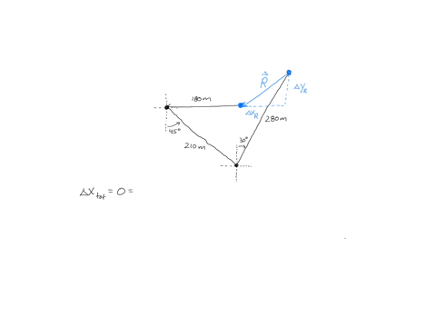 ⏩SOLVED:A spelunker is surveying a cave. She follows a passage 180 m ...