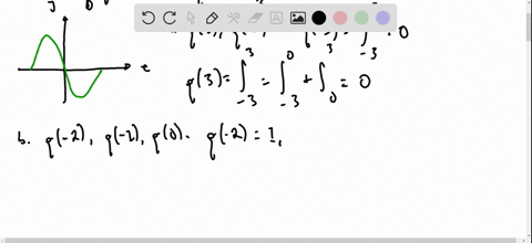 let-gxint_-3x-ft-d-t-where-f-is-the-function-whose-graph-is-shown-beginarrayltext-a-evaluate-g-3-tex
