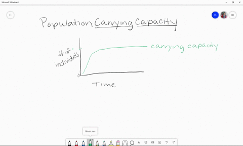 a-populations-carrying-capacity-a-may-change-as-environmental-conditions-change-b-can-be-accuratel-2