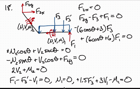 determine-the-internal-normal-force-shear-force-and-the-moment-at-points-c-and-d-2