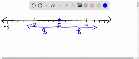 what-two-numbers-are-a-distance-of-8-away-from-5-on-the-number-line